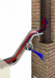 Regulátor komínového tahu ZUGEX H+S 200